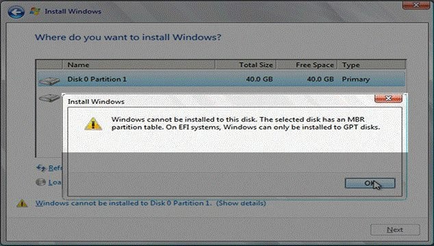 Lỗi windows cannot be installed  to this disk