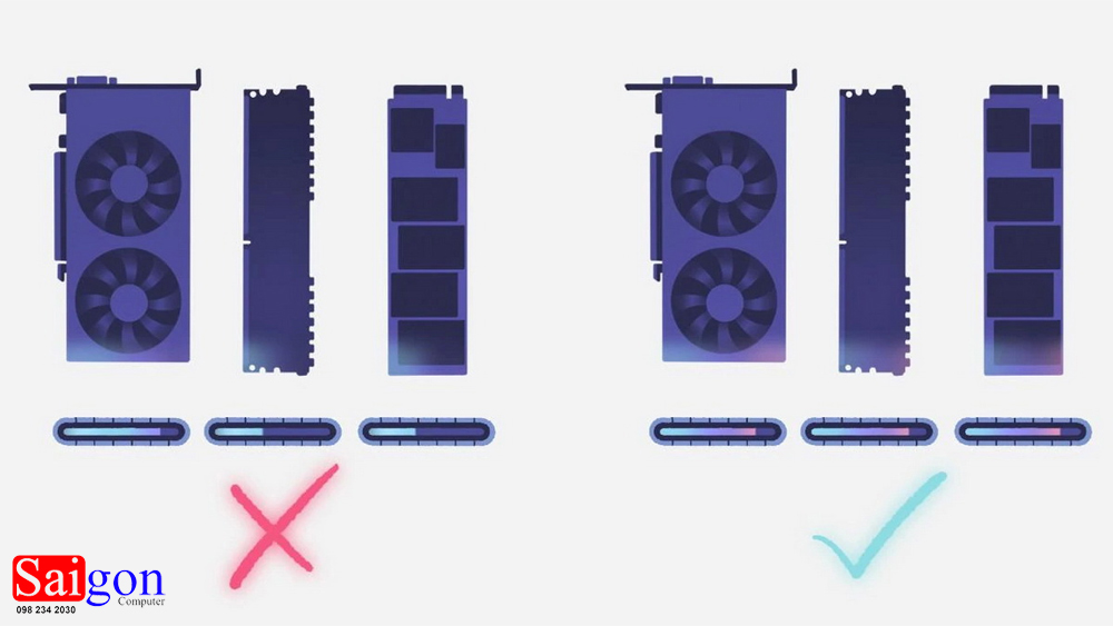 Hướng Dẫn Khắc Phục Tình Trạng Nghẽn Cổ Chai Hiệu Quả