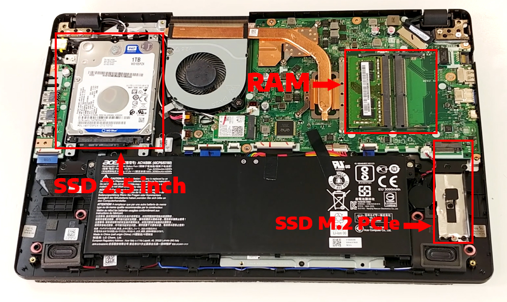 N&acirc;ng cấp Ram, SSD Laptop Acer Aspire 5 A515-52G