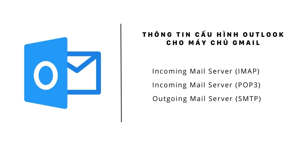 Th&ocirc;ng tin cấu h&igrave;nh Outlook cho m&aacute;y chủ Gmail